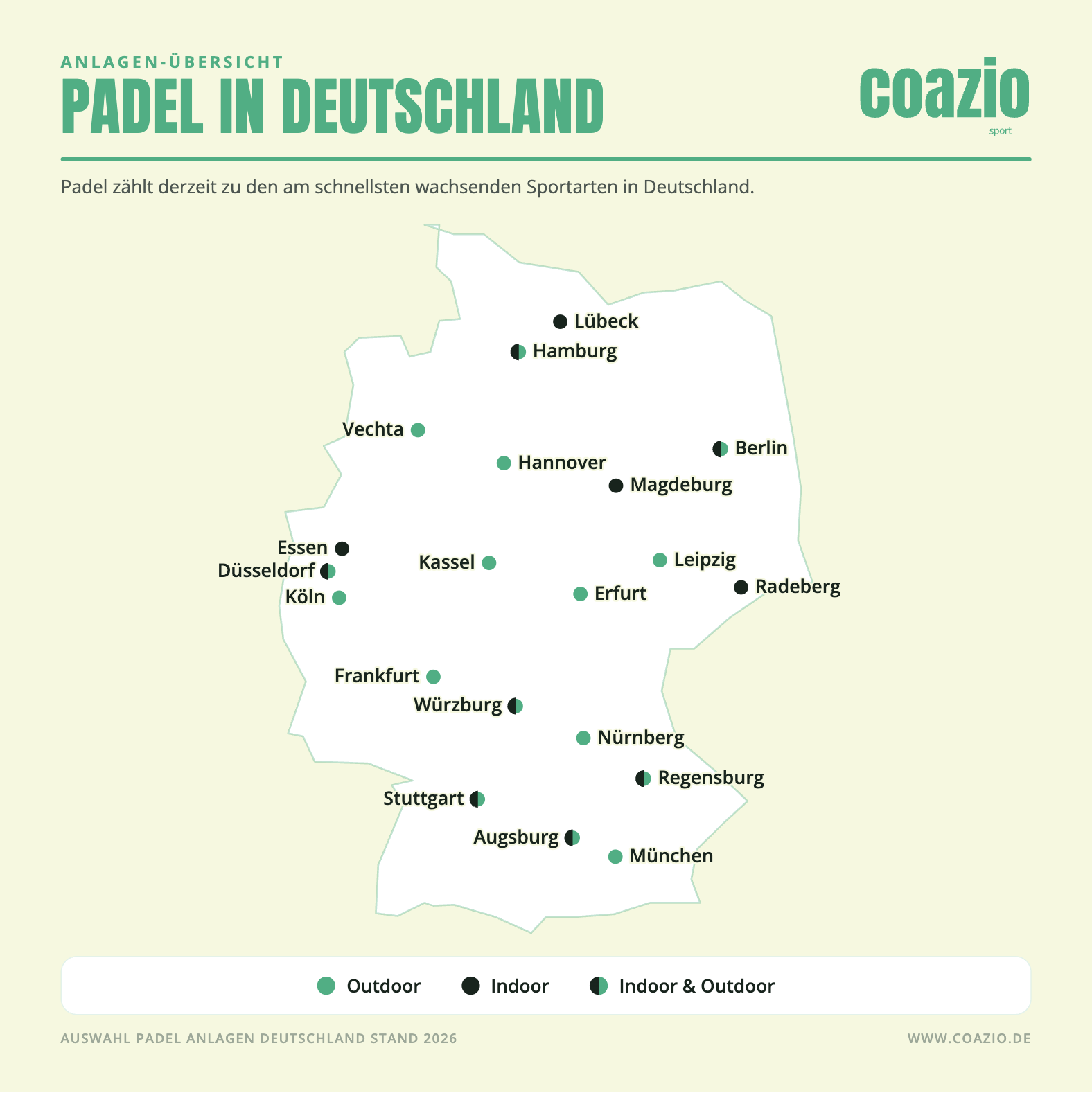 Bildbeschreibung
